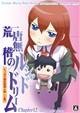 荒唐無稽のルシッドドリーム